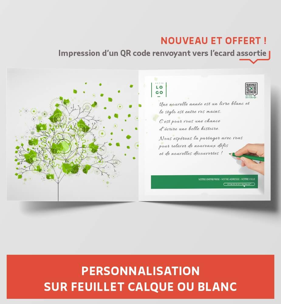 Personnalisation de carte de voeux 2026